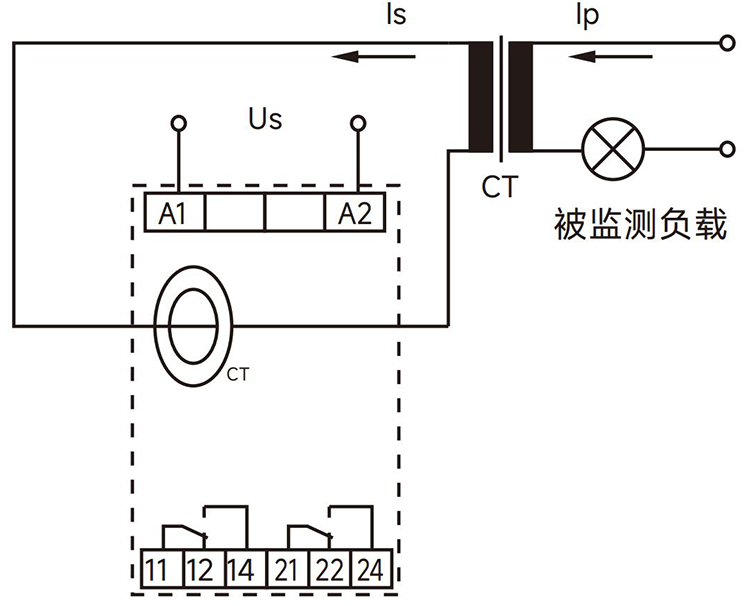 被監(jiān)測(cè)電流＞20A，通過(guò)CT變換為二次電流.jpg